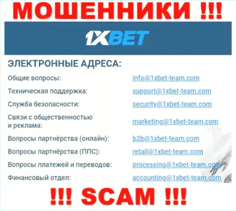 На web-ресурсе преступно действующей компании 1 XBet  показан этот e-mail