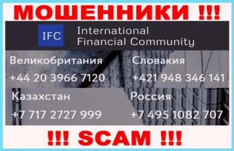 Мошенники из организации InternationalFinancialCommunity разводят на деньги клиентов, звоня с разных номеров телефона