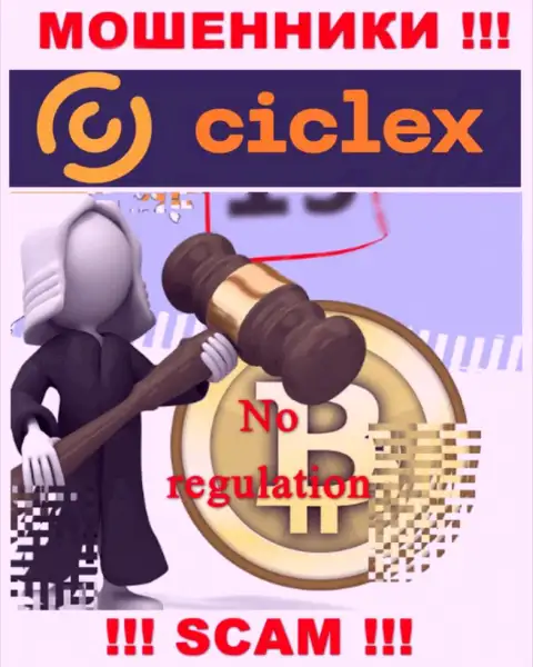 Работа Ciclex не контролируется ни одним регулирующим органом - это МОШЕННИКИ !