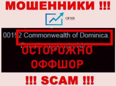 OFXB Io намеренно скрываются в оффшорной зоне на территории Dominica, интернет мошенники