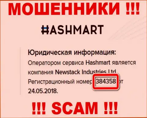 HashMart Io - это ШУЛЕРА, рег. номер (384358 от 24.05.2018) тому не мешает