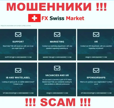 Электронный адрес, который интернет мошенники FX-SwissMarket Com указали у себя на интернет-портале