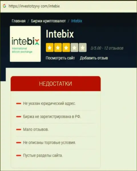 Разоблачающая, на полях сети internet, информация о жульнических деяниях Intebix